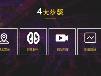 暖通公司如何做好抖音传播获客营销